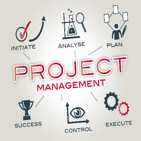 projectmanagement